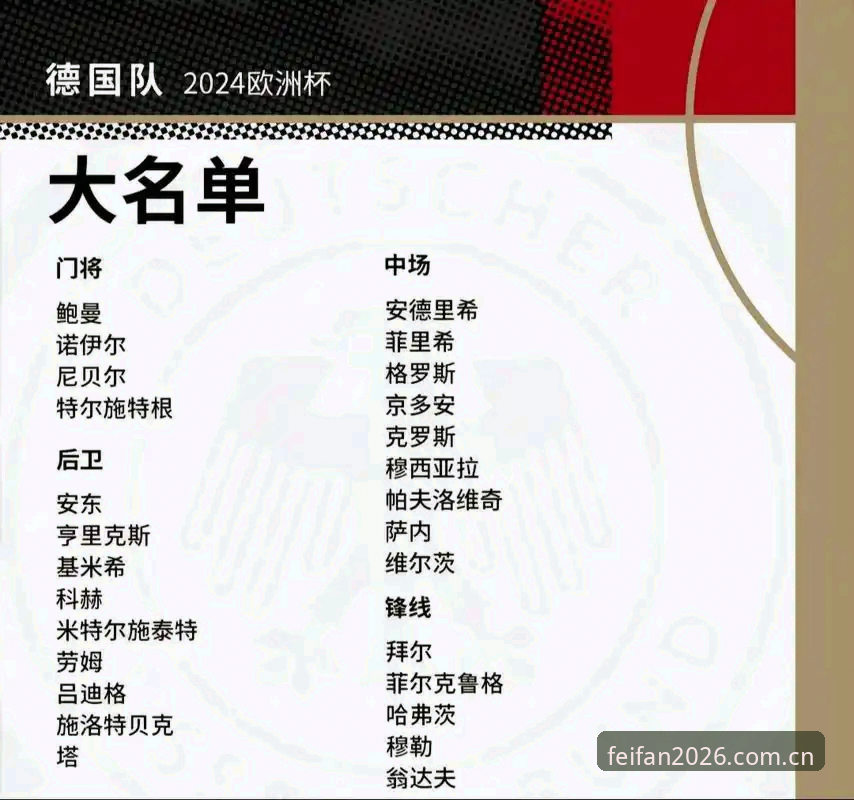 5大看点解析德国队世界杯大名单：40岁诺伊尔回归与18岁天才入选引爆悬念